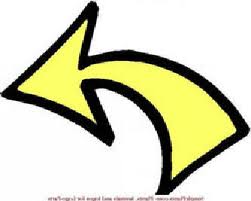 directions, lost, stress