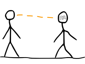 reading my mind, Ophrah Winfrey